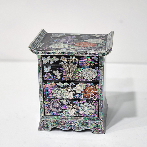 ���� ���� ���� 3 ������